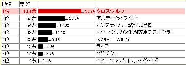 �R���e�X�g����